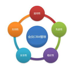 繆斯網絡與一品威客網 技術推廣的創新伙伴