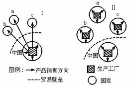 首鋼壓產對北京環境的好處的資產管理視角分析