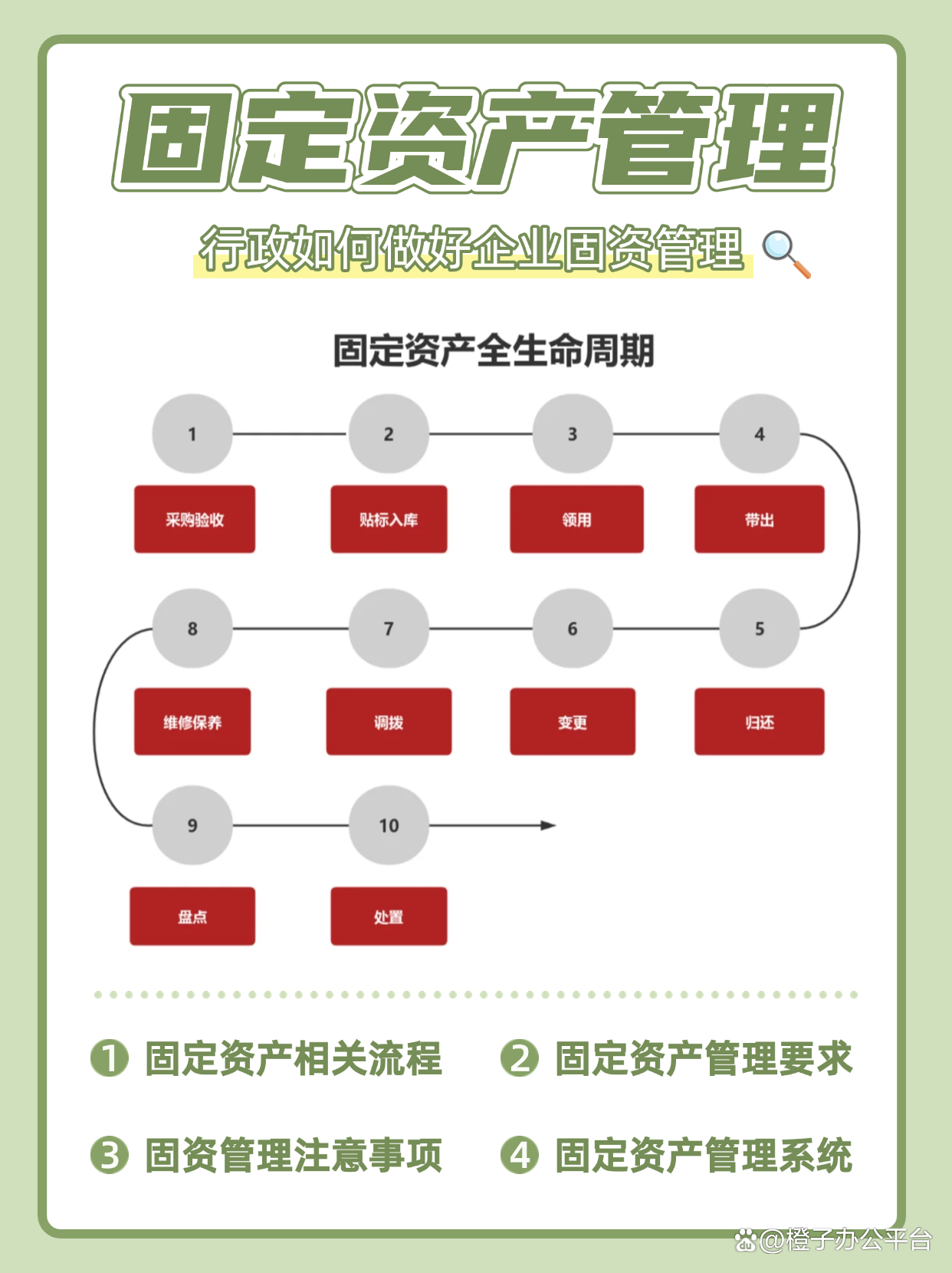 超級(jí)干貨！行政如何做好固定資產(chǎn)管理！